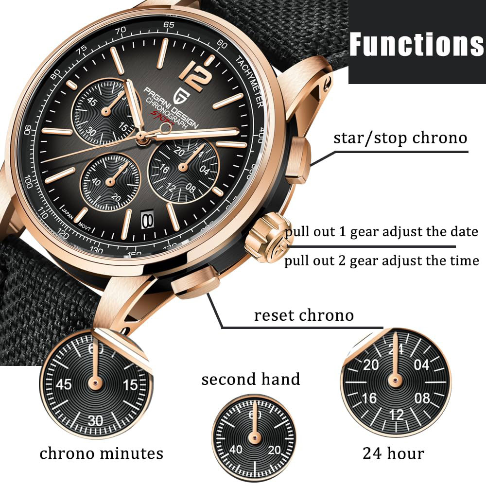 Luxury Lifestyle Men - 파가니 디자인 신형 남성 시계 41mm
